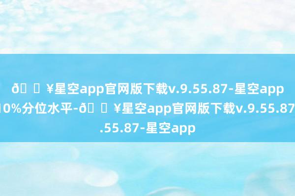 🔥星空app官网版下载v.9.55.87-星空app低于历史10%分位水平-🔥星空app官网版下载v.9.55.87-星空app