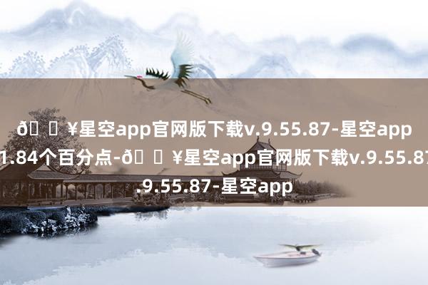 🔥星空app官网版下载v.9.55.87-星空app同比加多21.84个百分点-🔥星空app官网版下载v.9.55.87-星空app