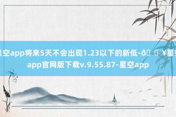 星空app将来5天不会出现1.23以下的新低-🔥星空app官网版下载v.9.55.87-星空app