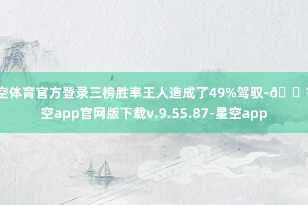 星空体育官方登录三榜胜率王人造成了49%驾驭-🔥星空app官网版下载v.9.55.87-星空app