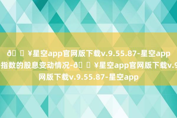 🔥星空app官网版下载v.9.55.87-星空app旨在响应沪深300指数的股息变动情况-🔥星空app官网版下载v.9.55.87-星空app