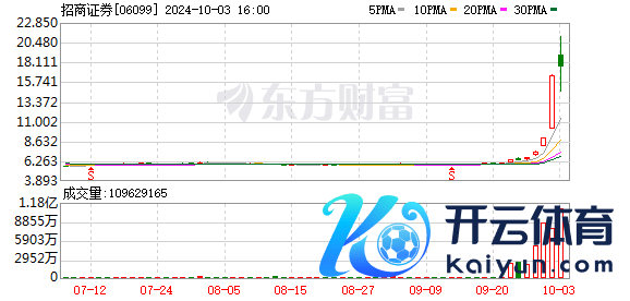 K图 06099_0