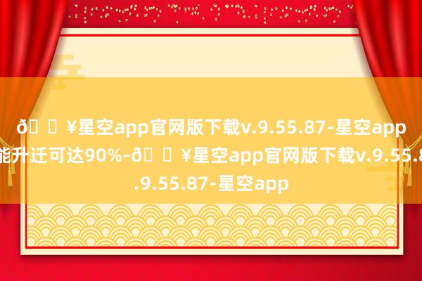 🔥星空app官网版下载v.9.55.87-星空app患者生理功能升迁可达90%-🔥星空app官网版下载v.9.55.87-星空app