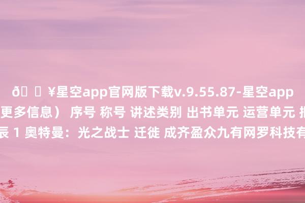 🔥星空app官网版下载v.9.55.87-星空app（APP端表格左滑可搜检更多信息） 序号 称号 讲述类别 出书单元 运营单元 批复文号 出书物号 批准时辰 1 奥特曼：光之战士 迁徙 成齐盈众九有网罗科技有限公司 上海凡影网罗科技有限公司 国新出审〔2025〕177号 ISBN 978-7-498-14560-4 2025年01月20日 2 冰汽时间：临了的家园 迁徙 广州揣度机系统有限公司 